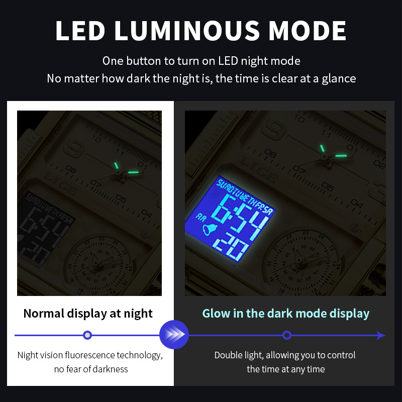 LIGE 2026 Fashion Dual Display - Luxury Watch Zone review and price