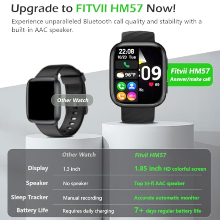 Health and Fitness Tracker Ans - Luxury Watch Makes review and price