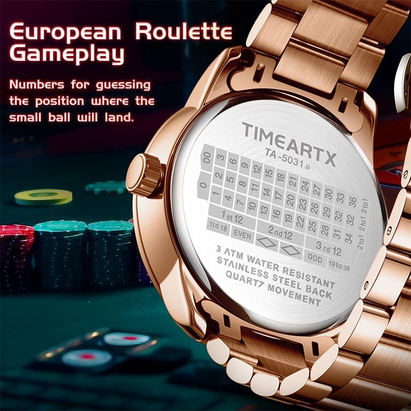 TIMEARTX Brand New Luxury Quar - Luxury Watch Magazine review and price